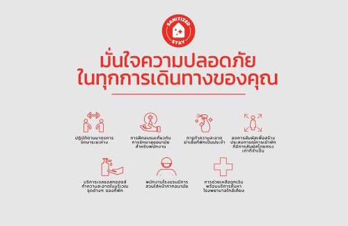 Nakhon Si Thammarat Hotel | Pura Nakhon Hotel