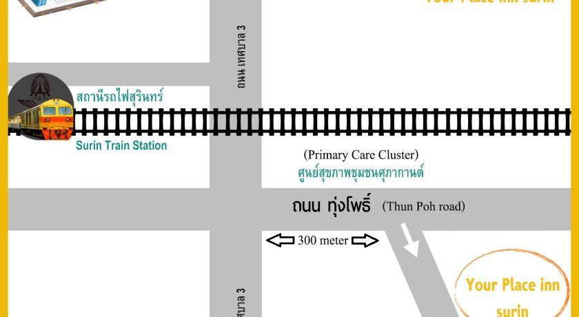 Photo of Others in Surin