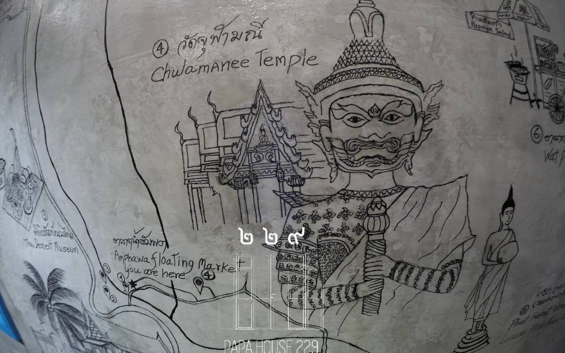 Photo of Others in Amphawa