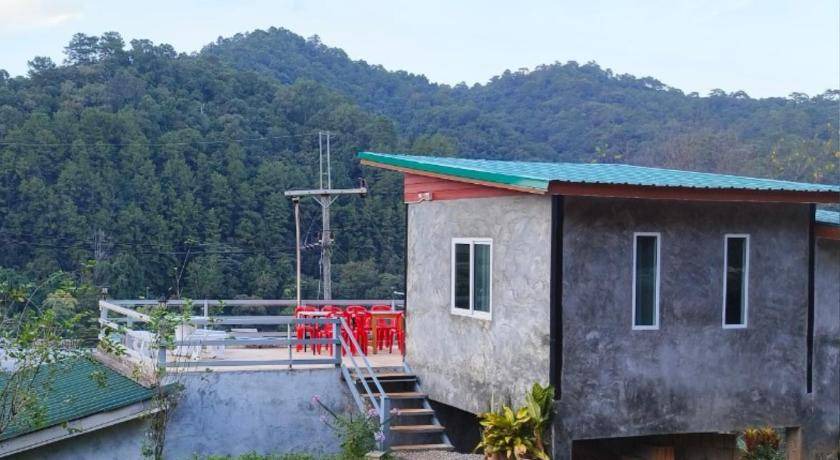 Photo of Buildings in Ban Luang