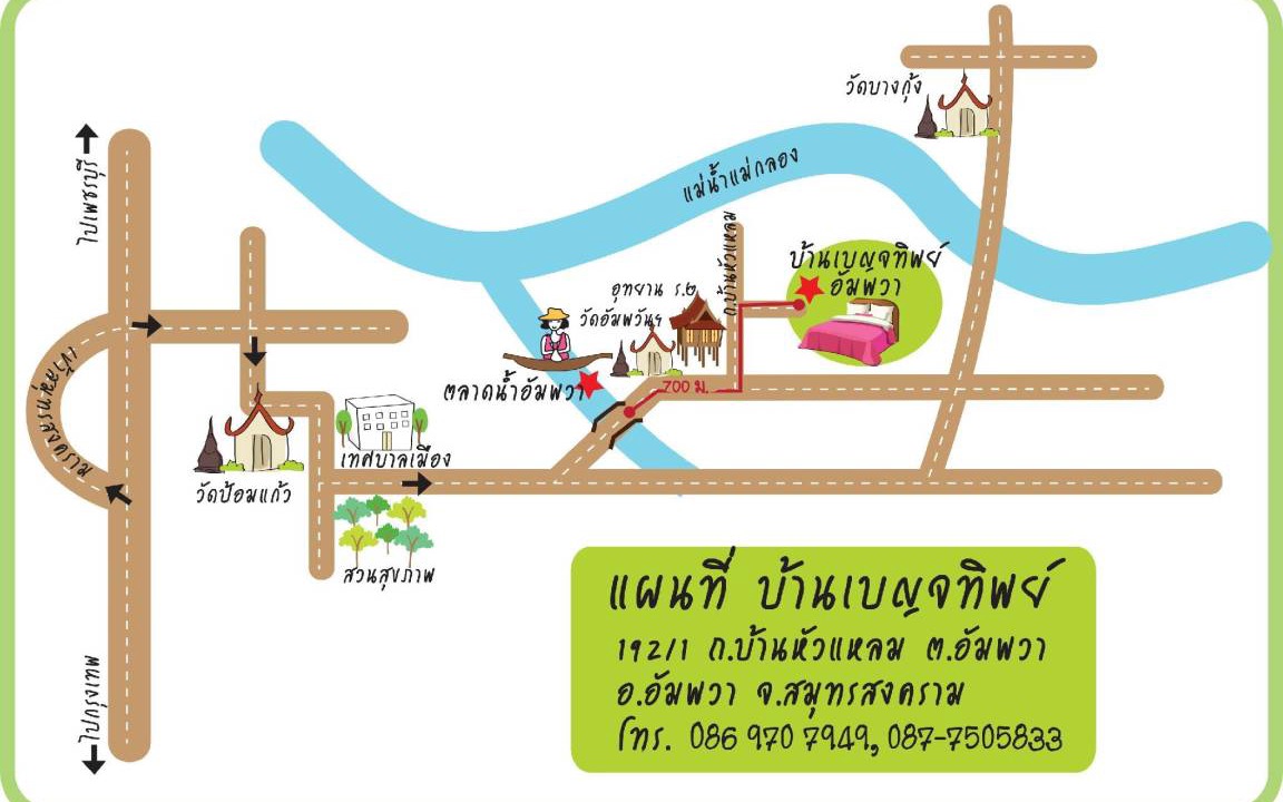 Photo of Others in Amphawa