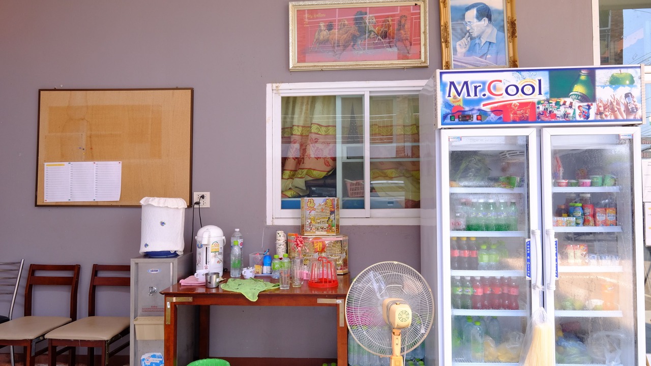 Photo of Others in Sakon Nakhon
