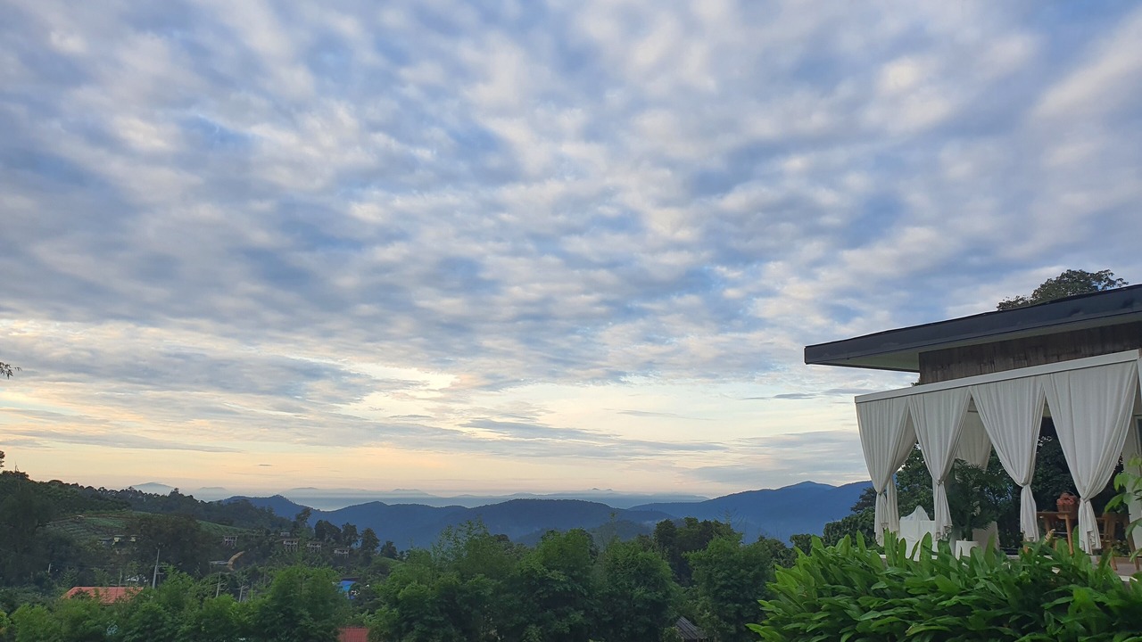 Photo of Outdoor in Mae Taeng