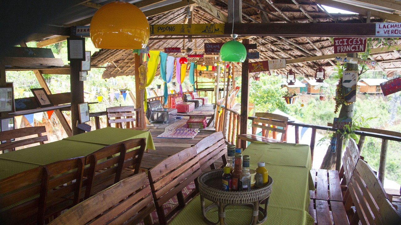 Photo of Outdoor in Mae Wang