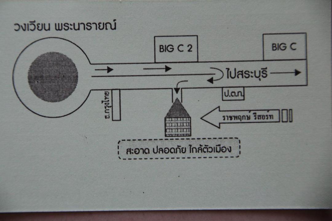 Photo of Others in Lop Buri