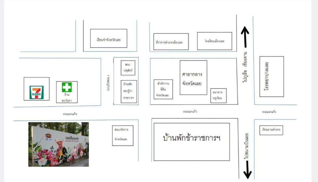 Photo of Others in Loei Province