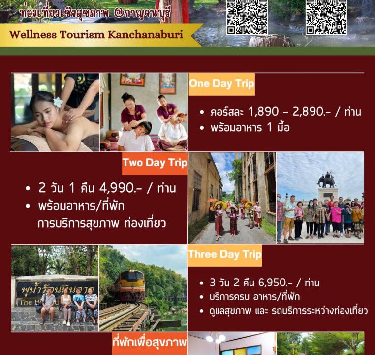 Photo of Others in Nong Bua