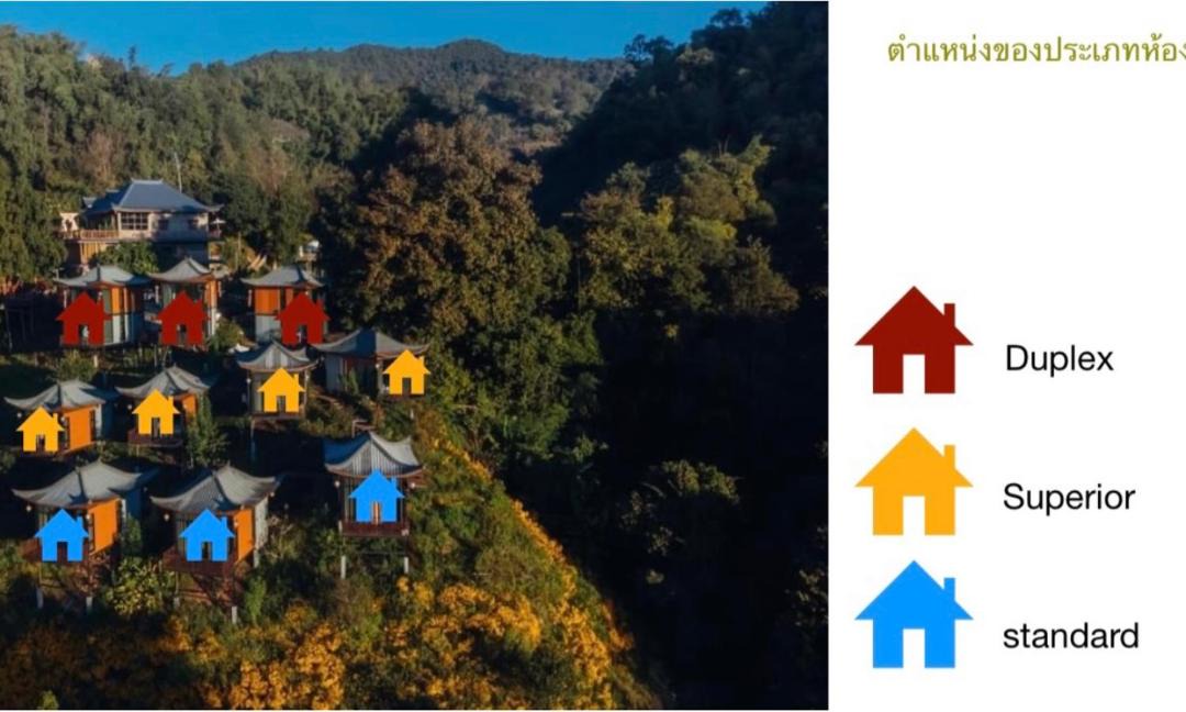 Photo of Buildings in Mae Fa Luang