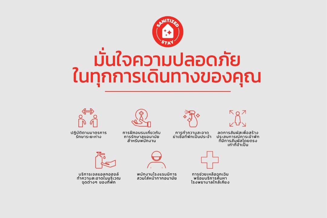 Photo of Others in Nakhon Si Thammarat