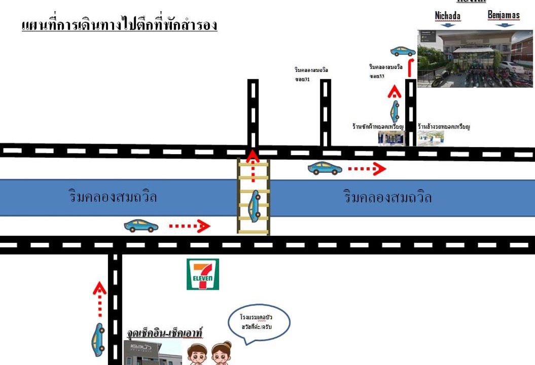 Photo of Others in Maha Sarakham